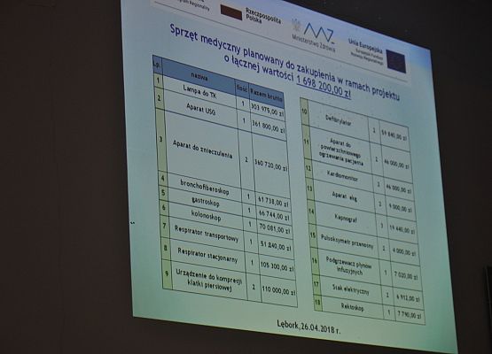 Na „badania okresowe” do