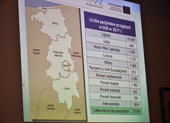 Na „badania okresowe” do