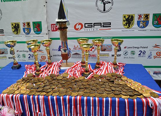 Turystycznie i sportowo w