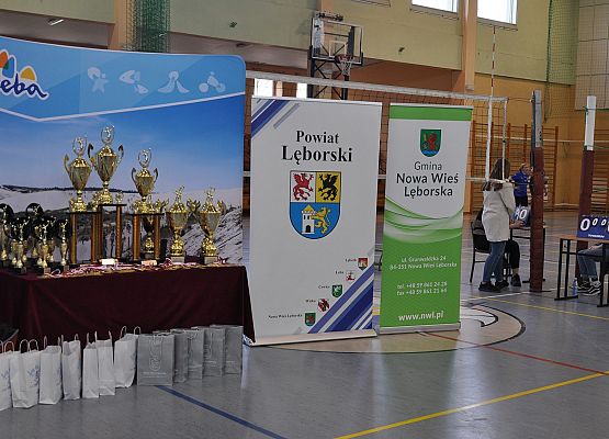 Łeba Cup 2019 pod dyktando