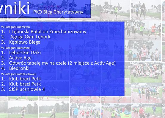 PKO Bieg Charytatywny za nami