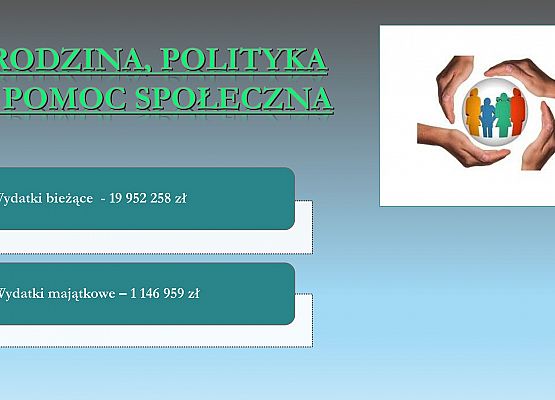 Budżet Powiatu Lęborskiego na