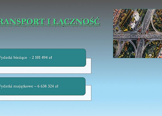 Budżet Powiatu Lęborskiego na