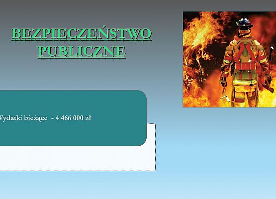 Budżet Powiatu Lęborskiego na