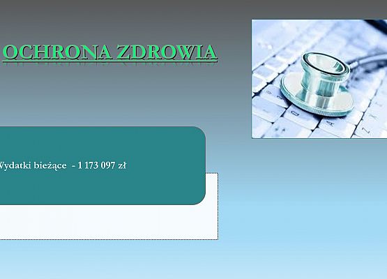 Budżet Powiatu Lęborskiego na