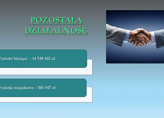 Budżet Powiatu Lęborskiego na