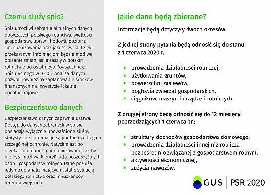 Powszechny Spis Rolny 2020