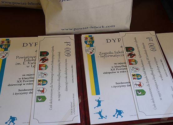 Wyróżnienia dla młodzieżowych