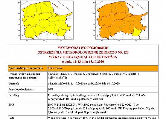 Ostrzeżenie meteorologiczne