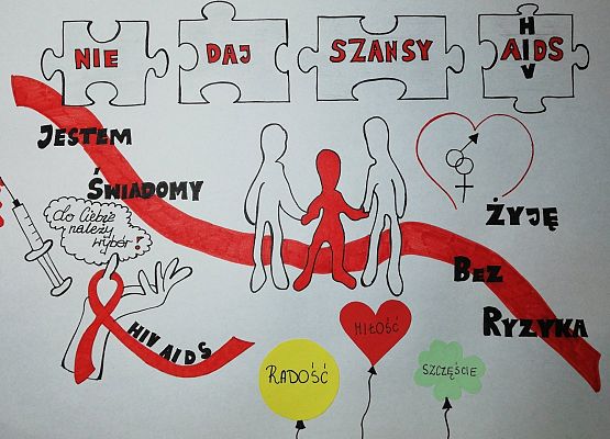 O HIV i AIDS profilaktycznie