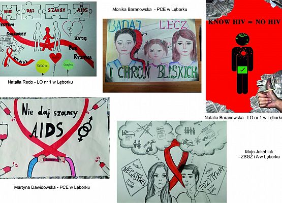 O HIV i AIDS profilaktycznie