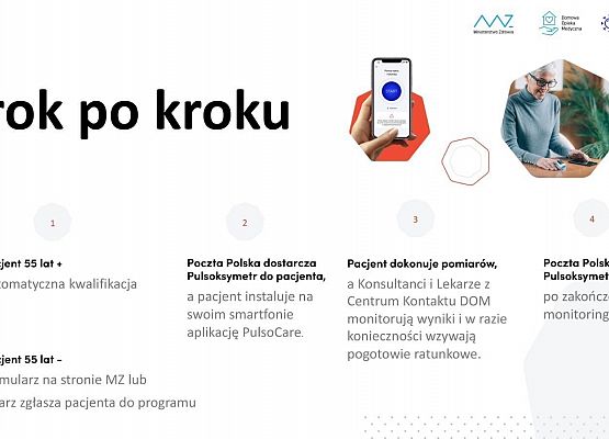 Domowa Opieka Medyczna