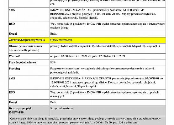 Graficzna wersja komunikatu-2