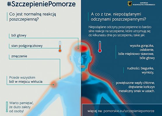 Plansza informacyjna 5