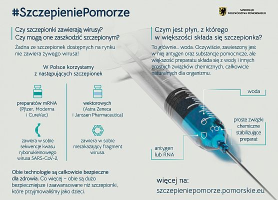 Plansza informacyjna 3