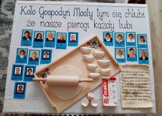 Graficzna prezentacja