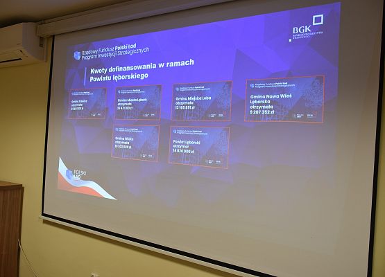 Spotkanie dotyczące programu