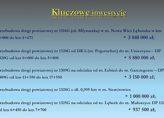 Kluczowe inwestycje