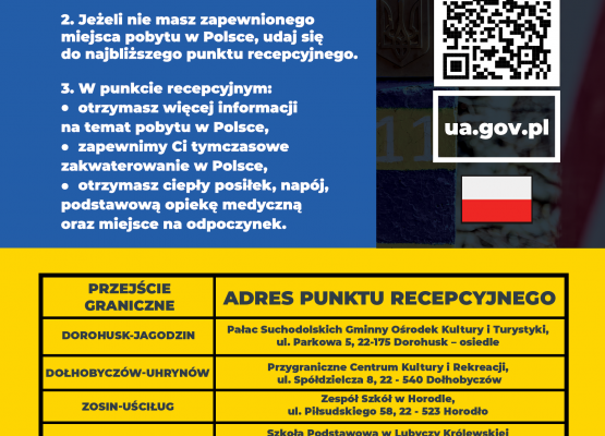 Informacja_dla_uchodźców_z_Ukr