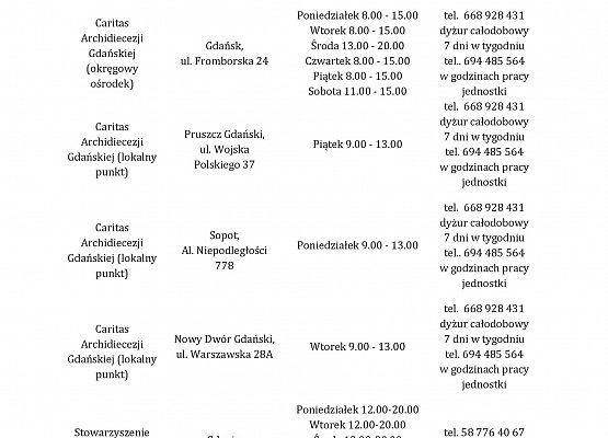 Nieodpłatna pomoc prawna