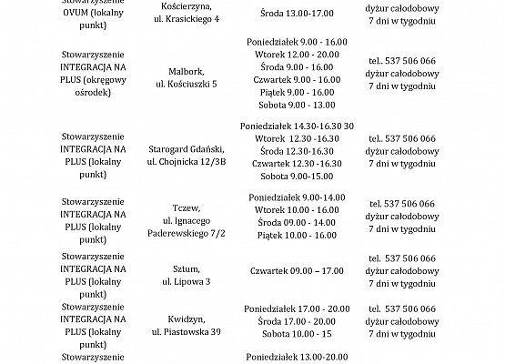 Nieodpłatna pomoc prawna