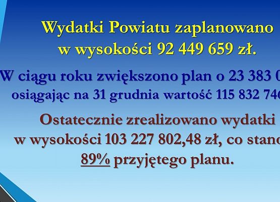 Wydatki Powiatu Lęborskiego