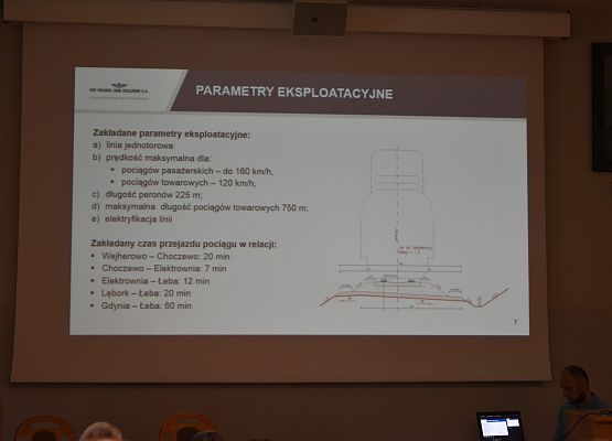 Prezentacja dotycząca
