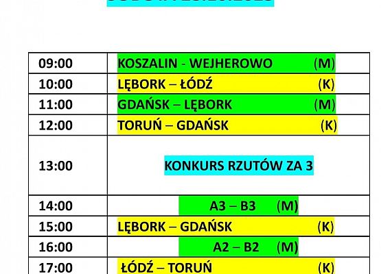 V Mistrzostwa Polski Oldboyów