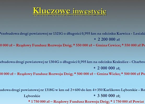 Kluczowe inwestycje 2