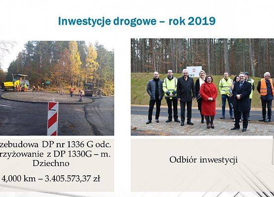 Zmiany na powiatowych drogach