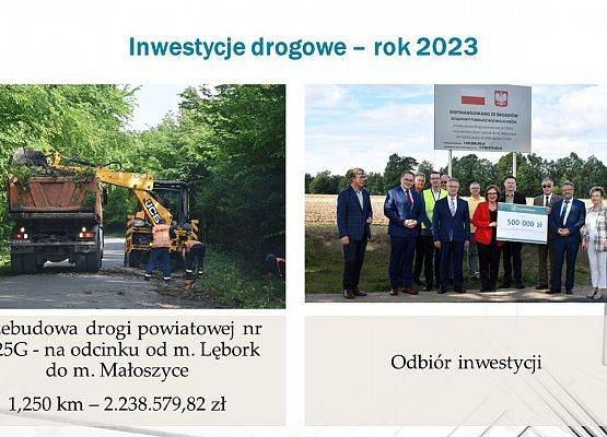 Zmiany na powiatowych drogach