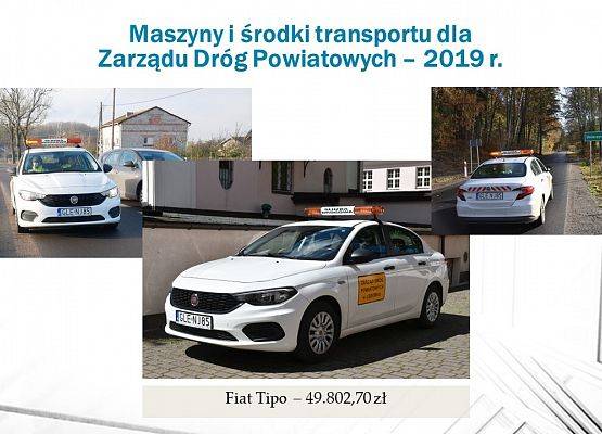 Zmiany na powiatowych drogach