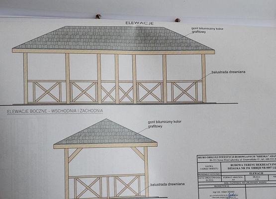 Projekt przykładowej małej