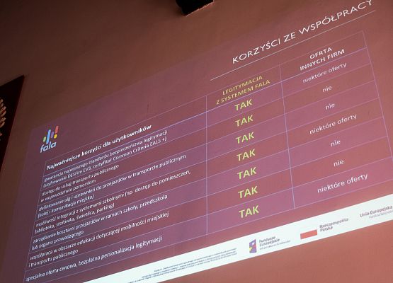 Spotkanie w sprawie systemu