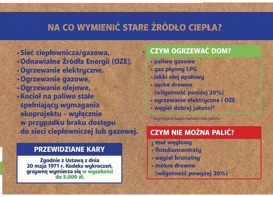 Pomorskie bez smogu - ulotka