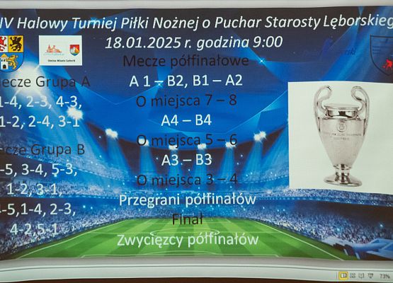 Losowanie grup w rozgrywkach