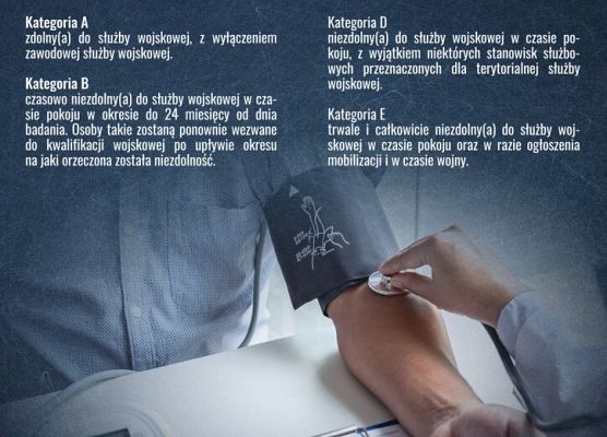 Infografika o kwalifikacji
