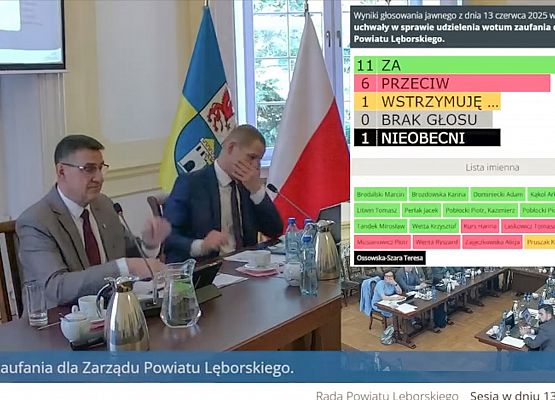 Głosowanie nad wotum zaufania