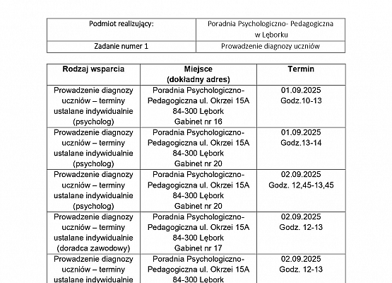 Harmonogram wsparcia: Projekt: