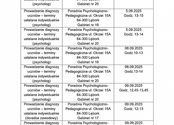 Harmonogram wsparcia: Projekt: