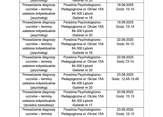 Harmonogram wsparcia: Projekt: