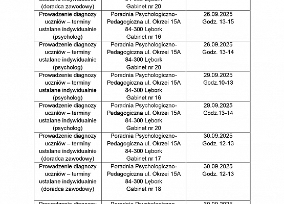 Harmonogram wsparcia: Projekt: