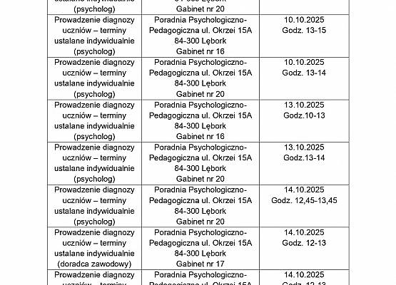 Harmonogram wsparcia: Projekt: