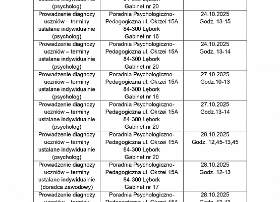 Harmonogram wsparcia: Projekt: