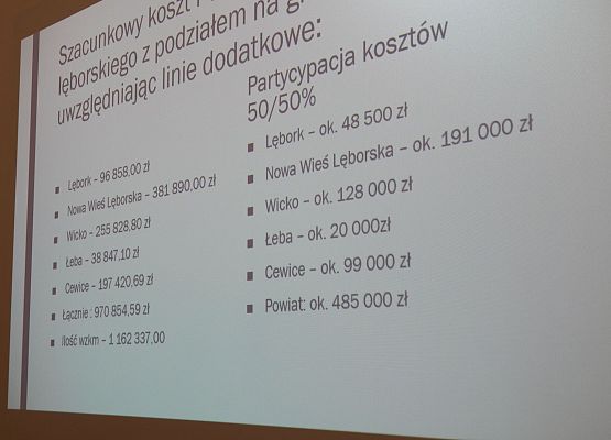 Konwent starostów, wójtów i