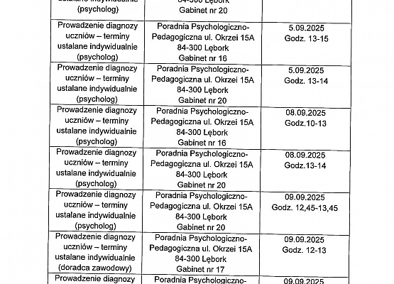 Harmonogram wsparcia str. 2