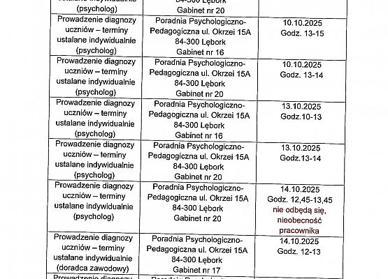 Harmonogram wsparcia str. 7