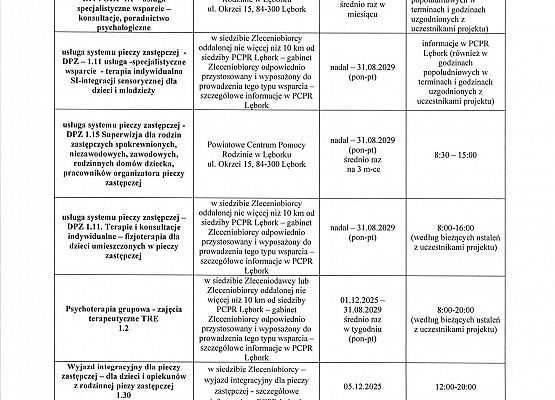 Harmonogram wsparcia -