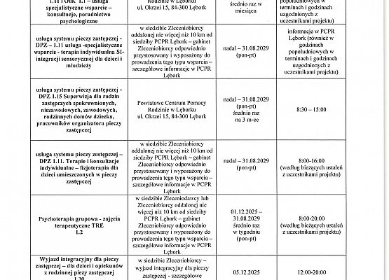Harmonogram wsparcia PCPR