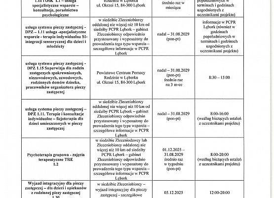 Harmonogram wsparcia PCPR